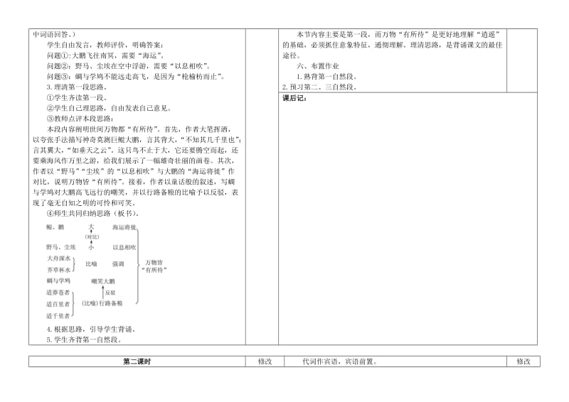 活页教案《逍遥游》.doc_第3页