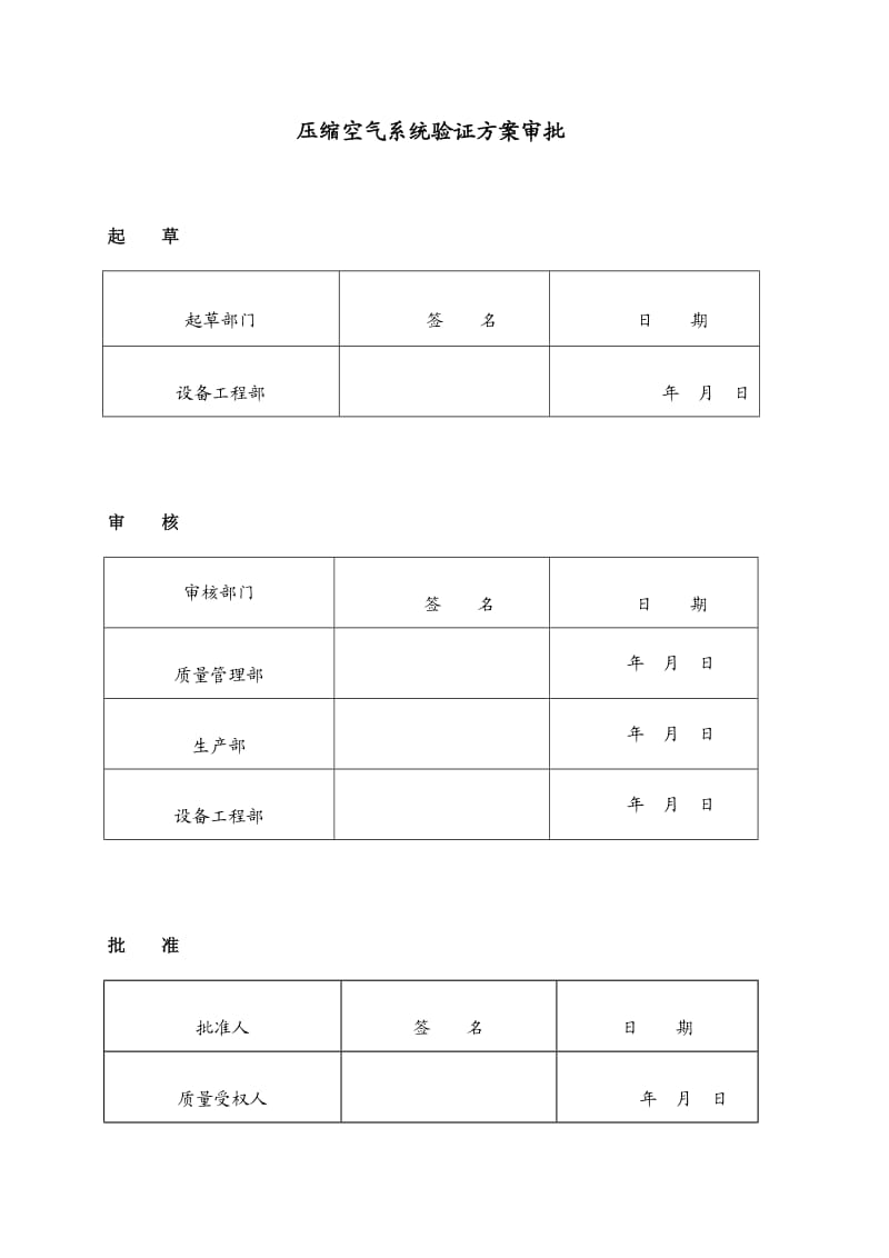 空压机验证方案(拟定).doc_第2页