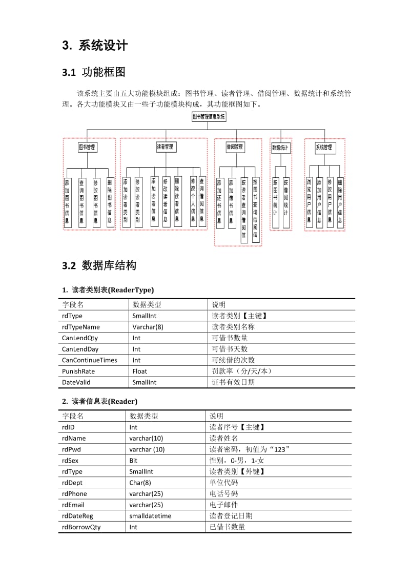 《管理信息系统课程设计》报告.doc_第3页