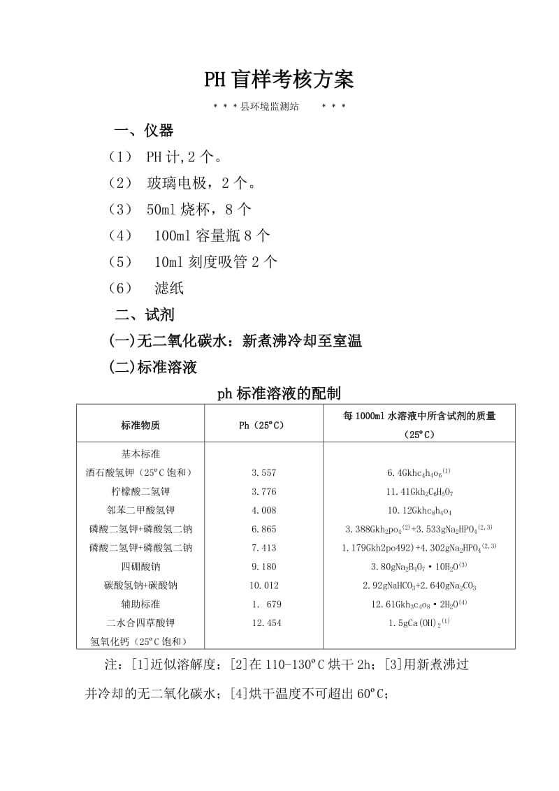 盲样考核方案汇总.doc_第3页