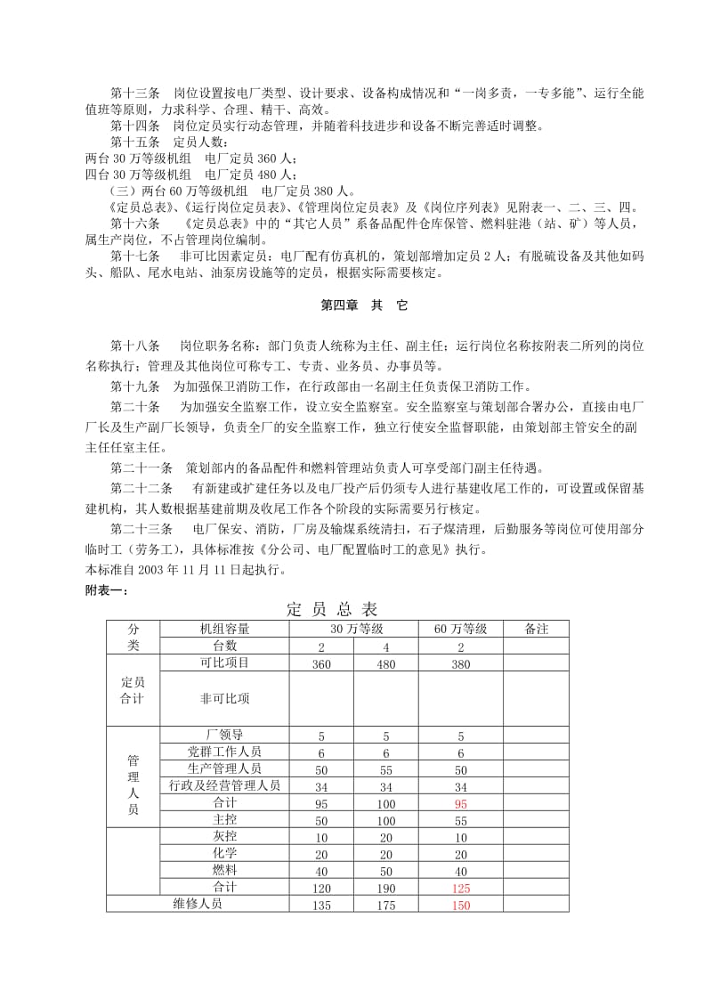 华能电力定员标准.doc_第3页