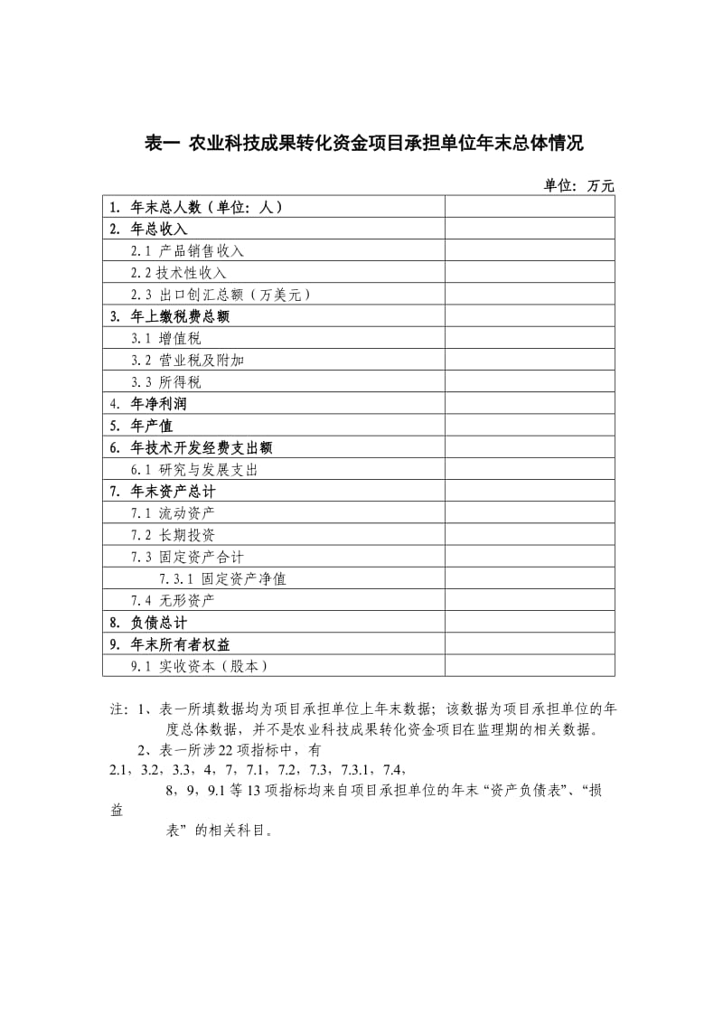 《农业科技成果转化资金项目监理表》.doc_第3页