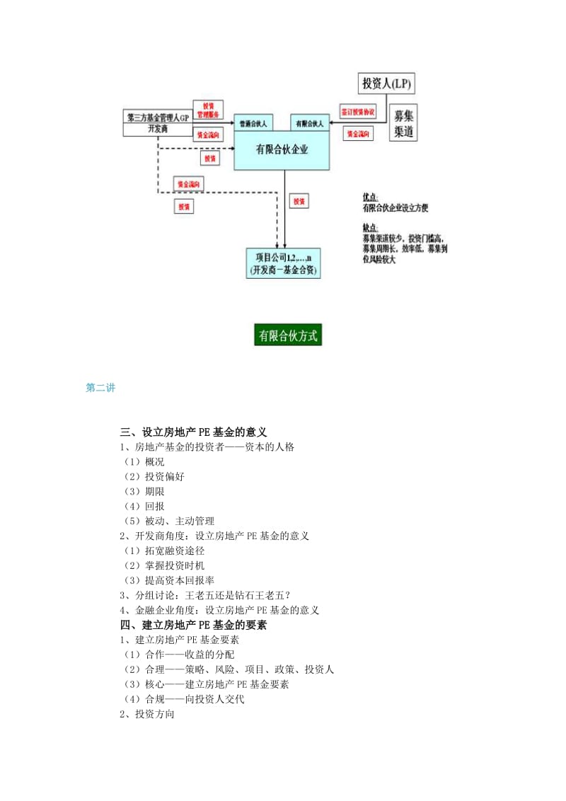 房地产PE基金的设立、常用投资模式及案例.docx_第3页