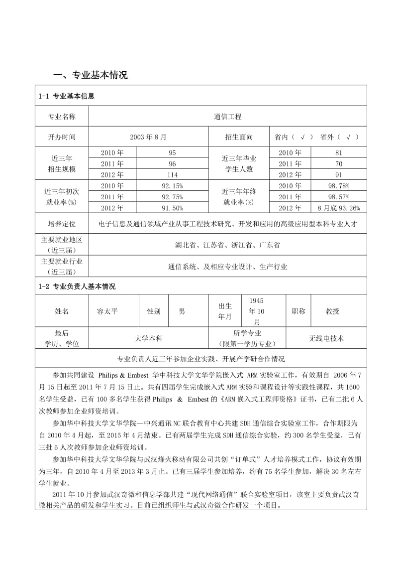 文华学院通信工程产业人才培养计划.doc_第2页