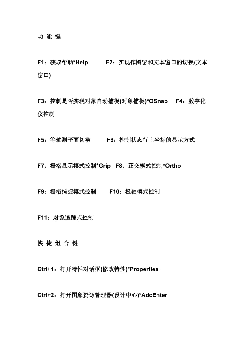 CAD常用命令和快捷键.doc_第1页