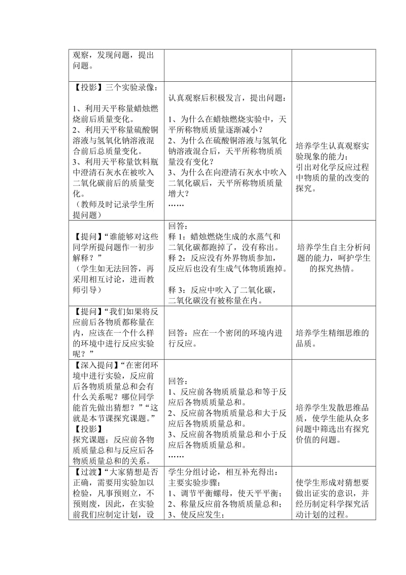 质量守恒定律 教学设计.doc_第3页