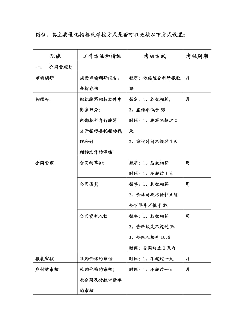 学习绩效飞轮的心得.doc_第3页