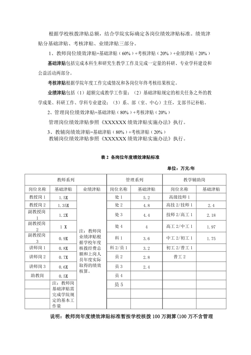 绩效津贴实施方案.docx_第3页