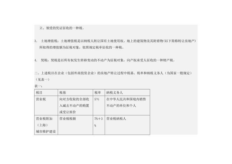 房地产转让及股权转让过程中纳税筹划.doc_第3页