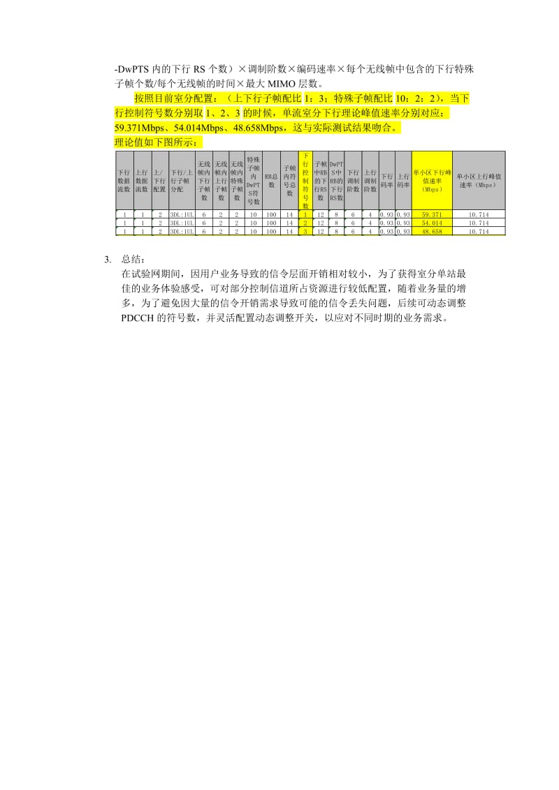 LTE室分单流速率不达标问题分析与总结.docx_第3页