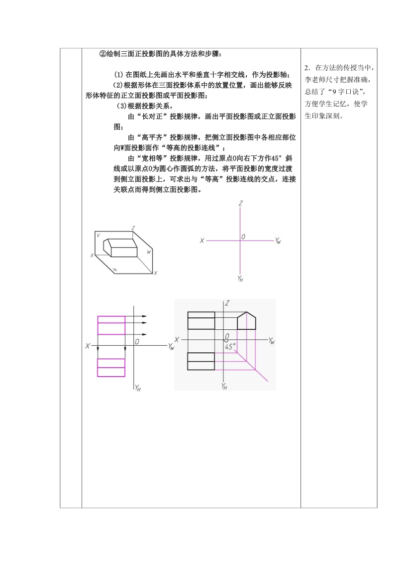 土木识图听课记录.doc_第2页