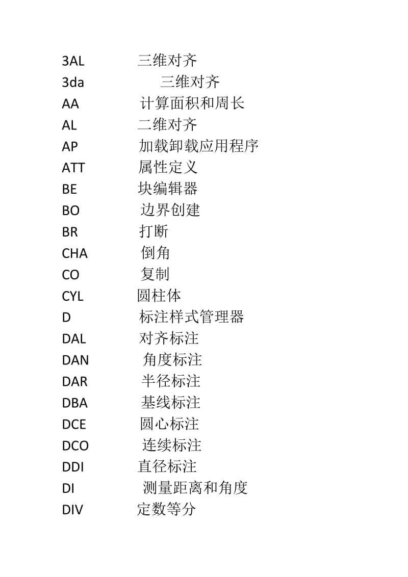 AutoCAD2012快捷键操作全集.doc_第2页