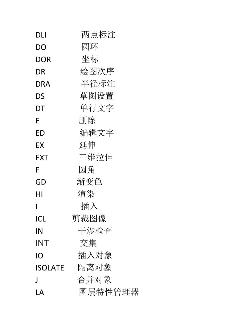 AutoCAD2012快捷键操作全集.doc_第3页