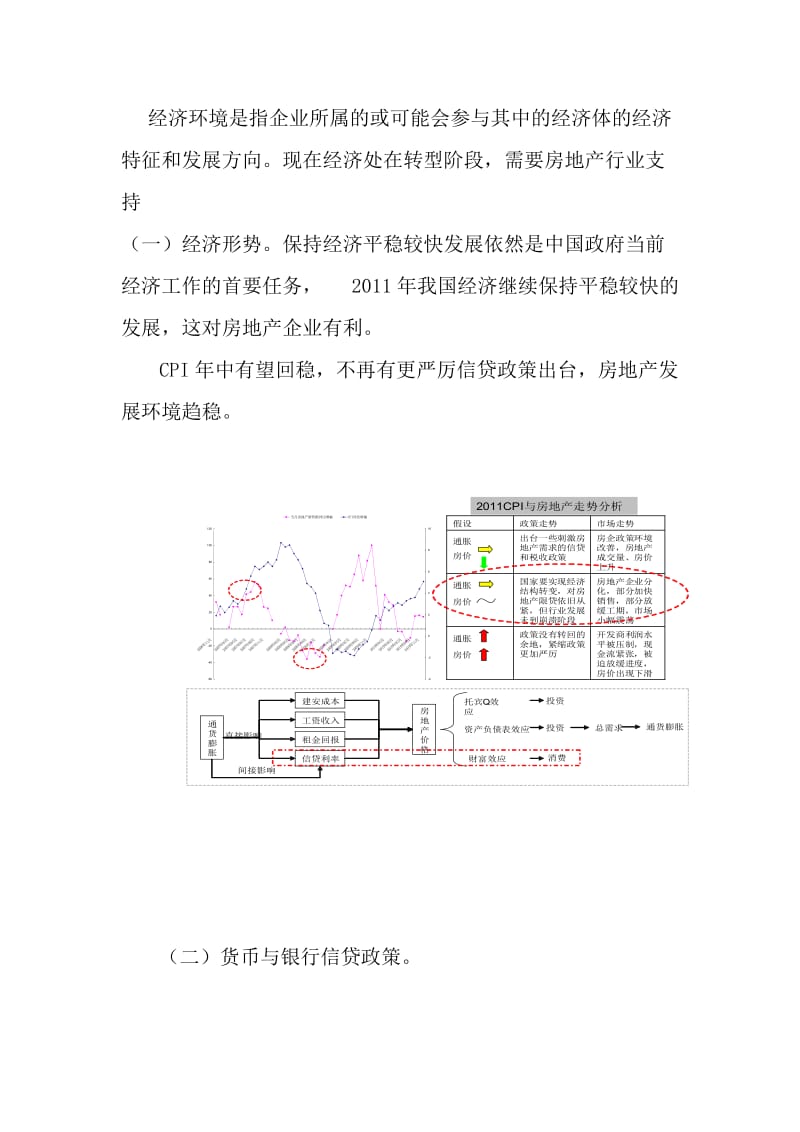 房地产外部环境分析.doc_第2页