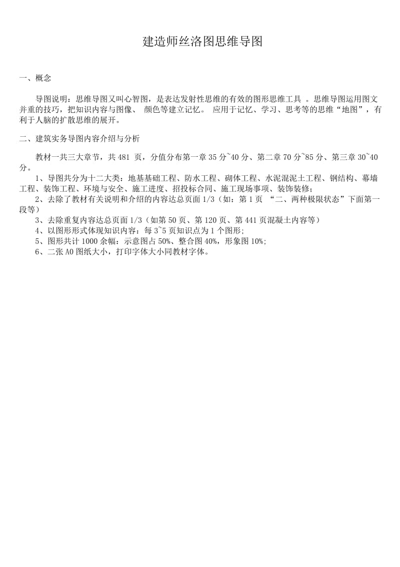 建造师思维导图-贺雷精讲.docx_第1页