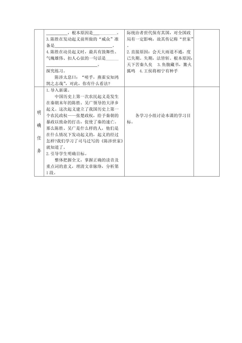 陈涉世家教案说课教学反思.doc_第2页