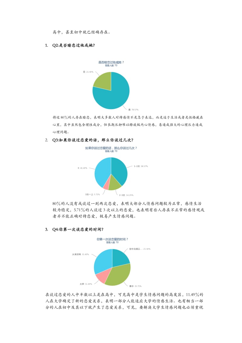 大学生校园问卷调查报告.docx_第2页