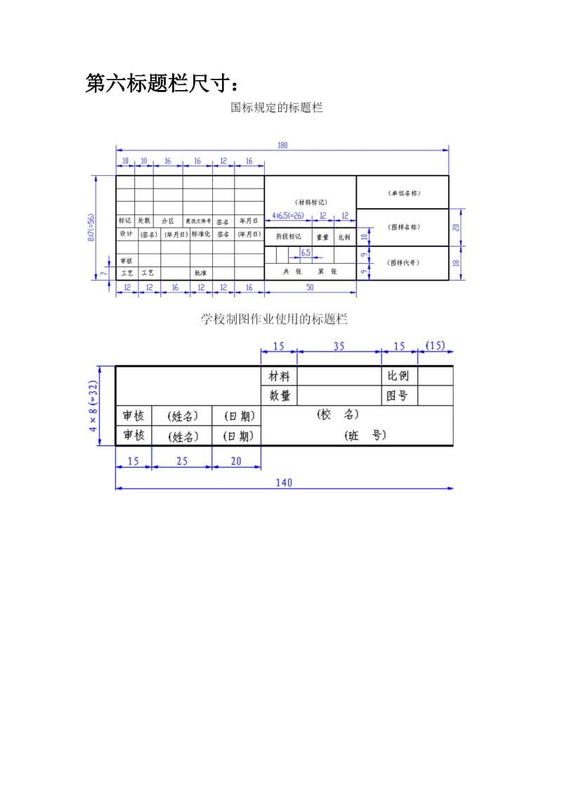 CAD制图图纸框及标题栏的标准.doc_第3页