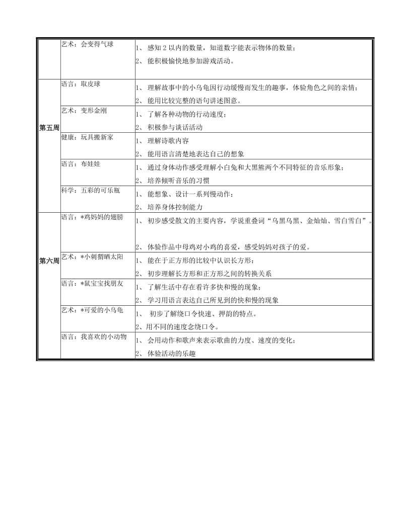 小班下学期母语计划.doc_第3页