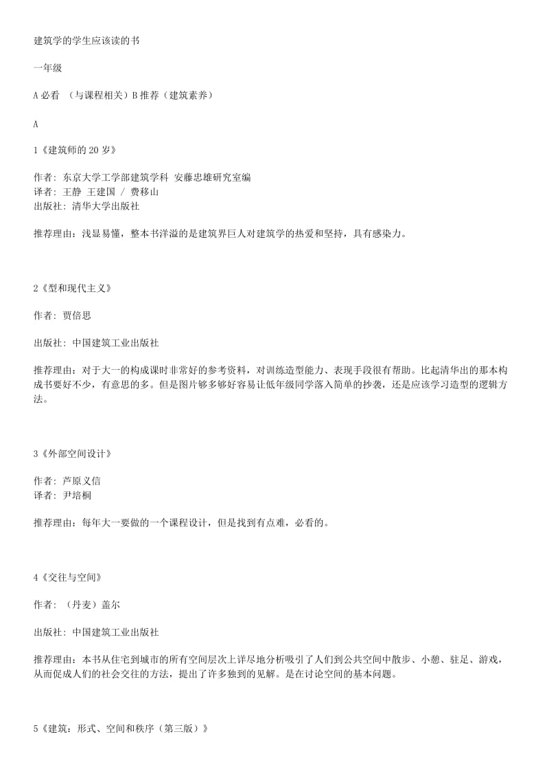 建筑学的学生应该读的书.docx_第1页