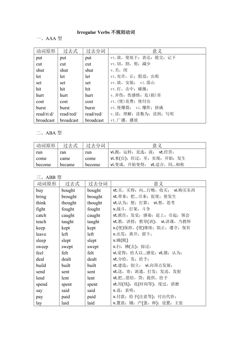 非谓语语法学案.doc_第1页