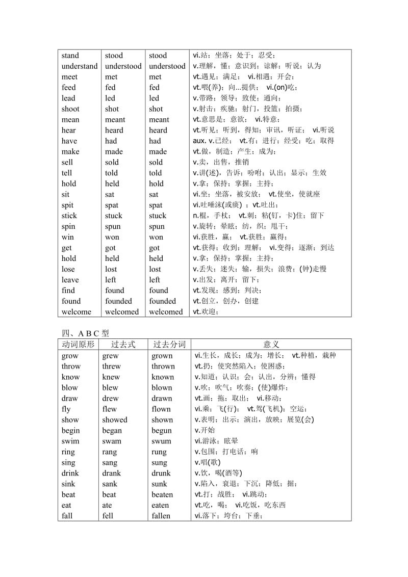 非谓语语法学案.doc_第2页