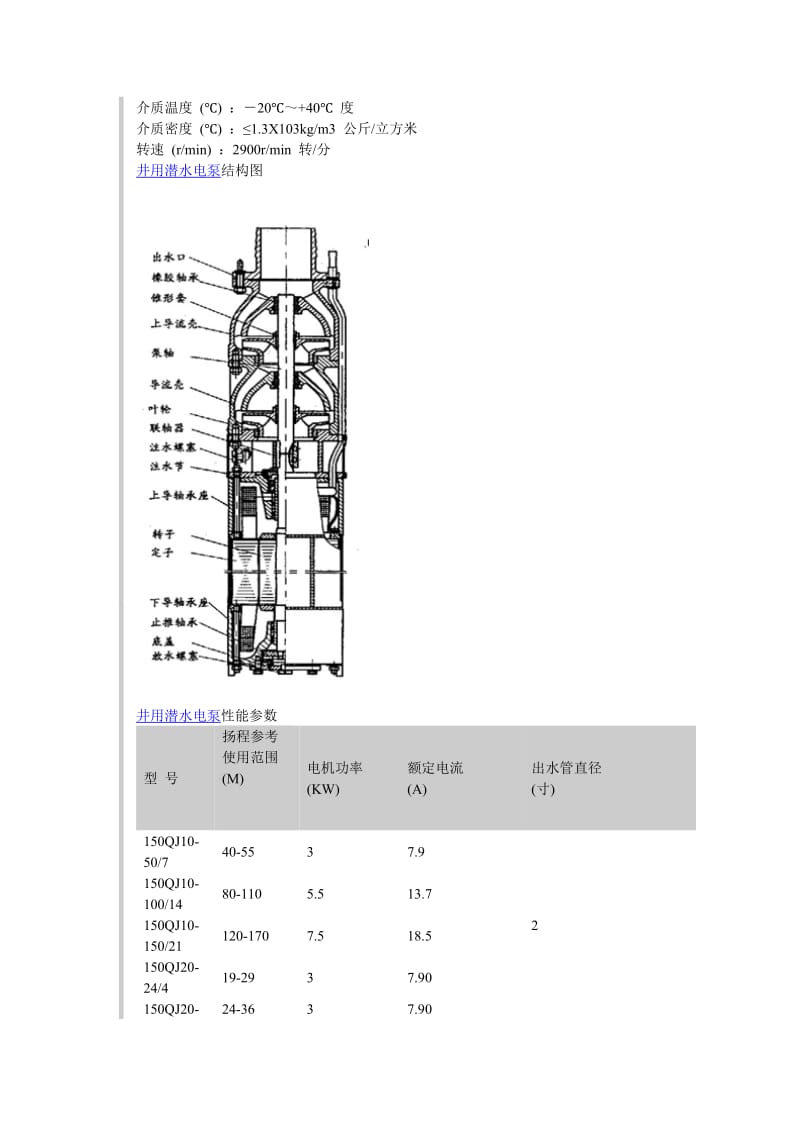 井用潜水电泵结构图.doc_第2页