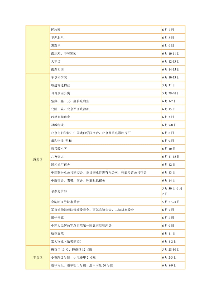 新北京数字电视高清交互机顶盒计划发放.doc_第2页