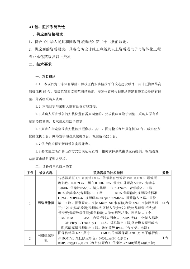 A1包、监控系统改造.doc_第1页