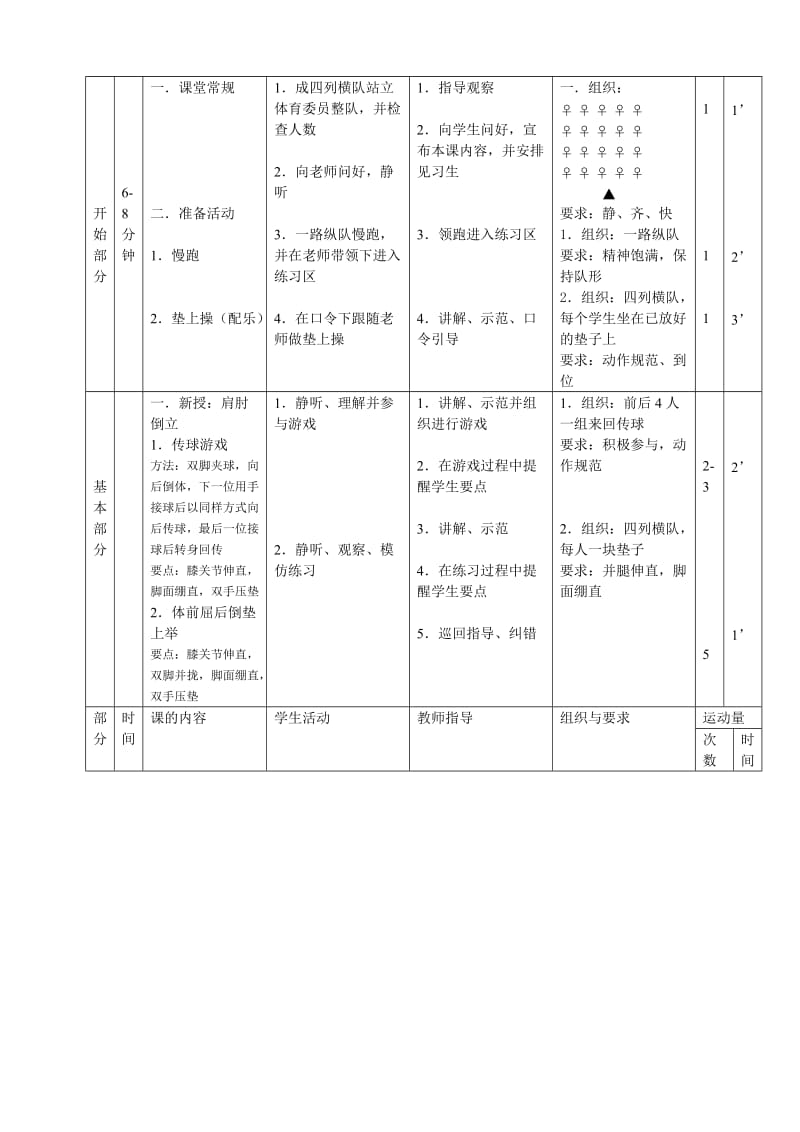 肩肘倒立教学设计.doc_第3页