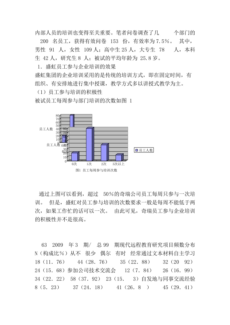 新员工职业计划的制定与实施.doc_第3页