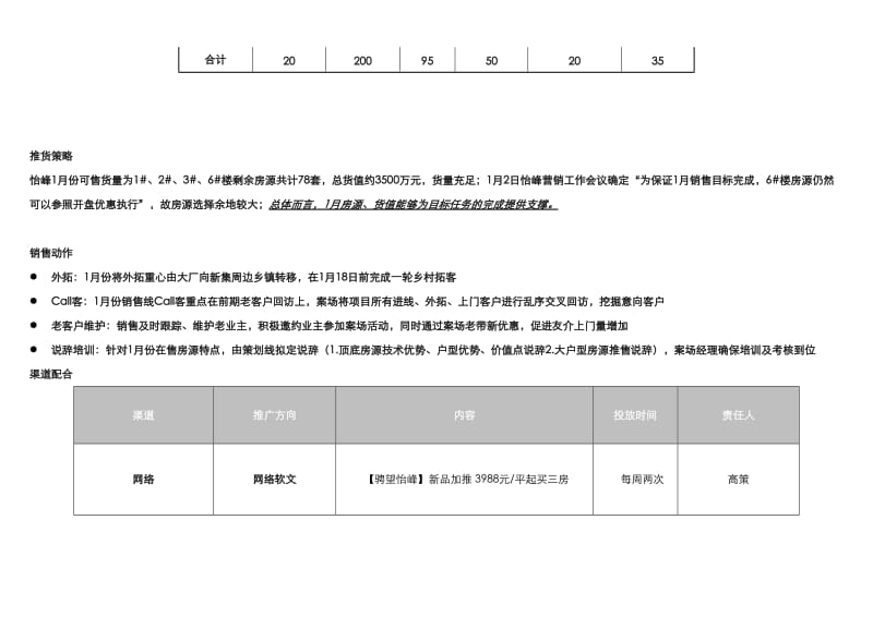 骋望怡峰激励方案年底销售目标分解及激励机制方案.doc_第3页