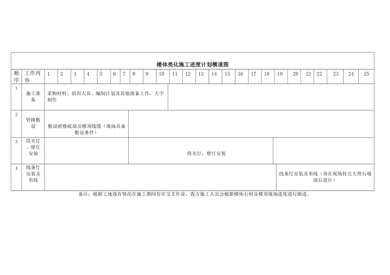 施工进度计划横道图.doc_第1页