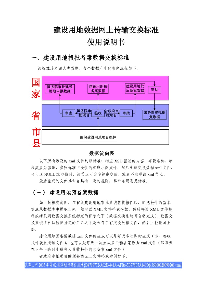 建设用地数据网上传输交换标准.doc_第1页