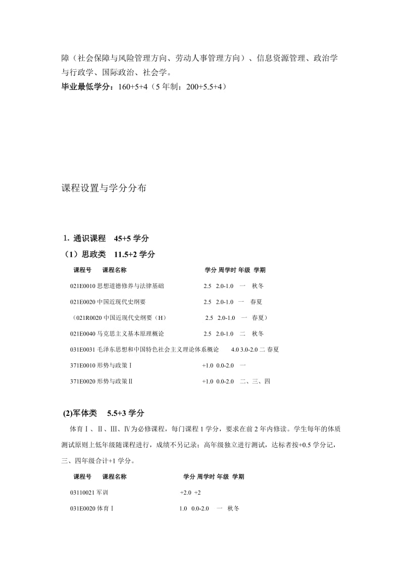 竺可桢学院2013级混合班以及人文社科实验班培养方案.docx_第3页