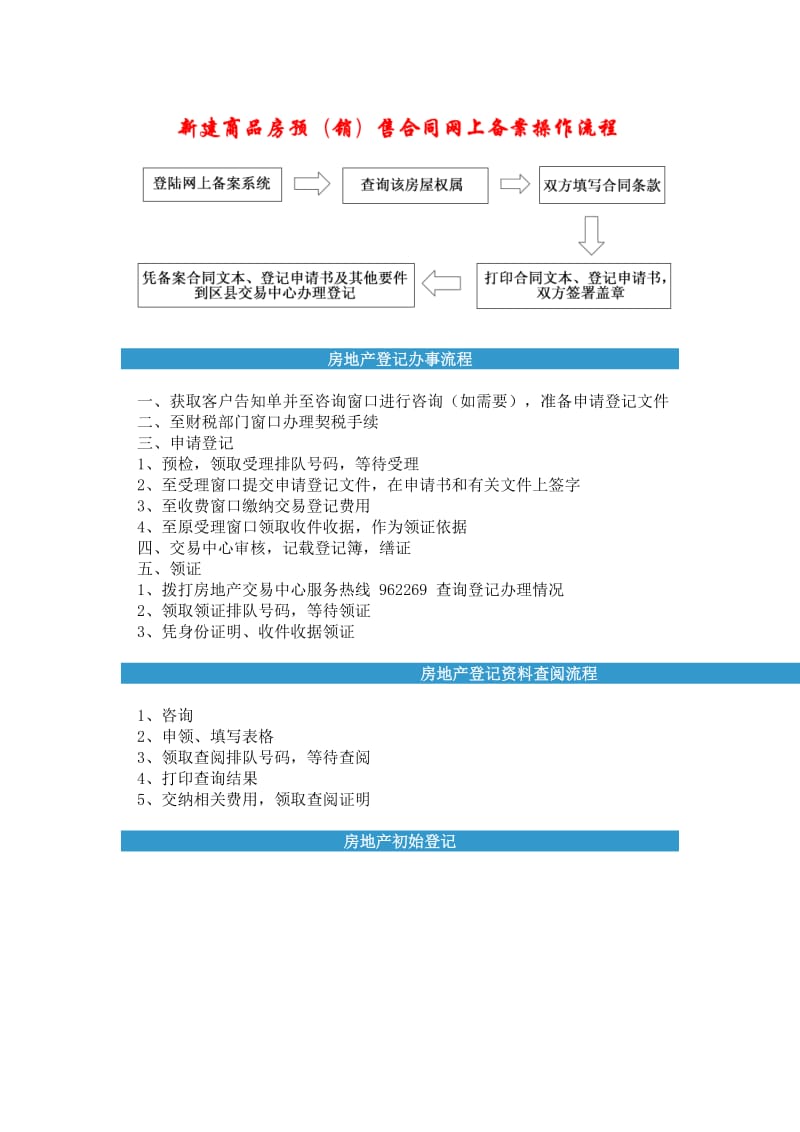 上海房地产登记办事流程.docx_第1页