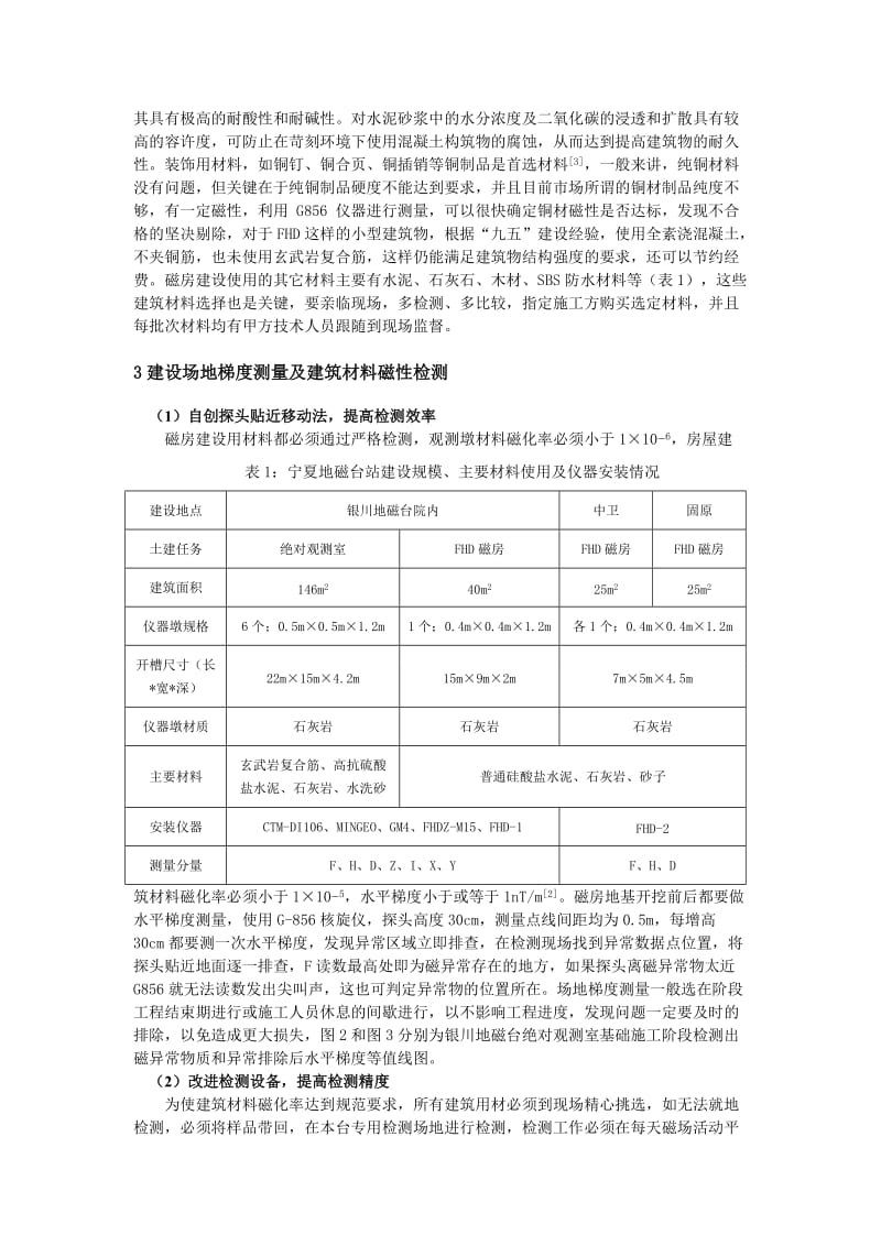 地磁台站建设经验探讨.doc_第2页