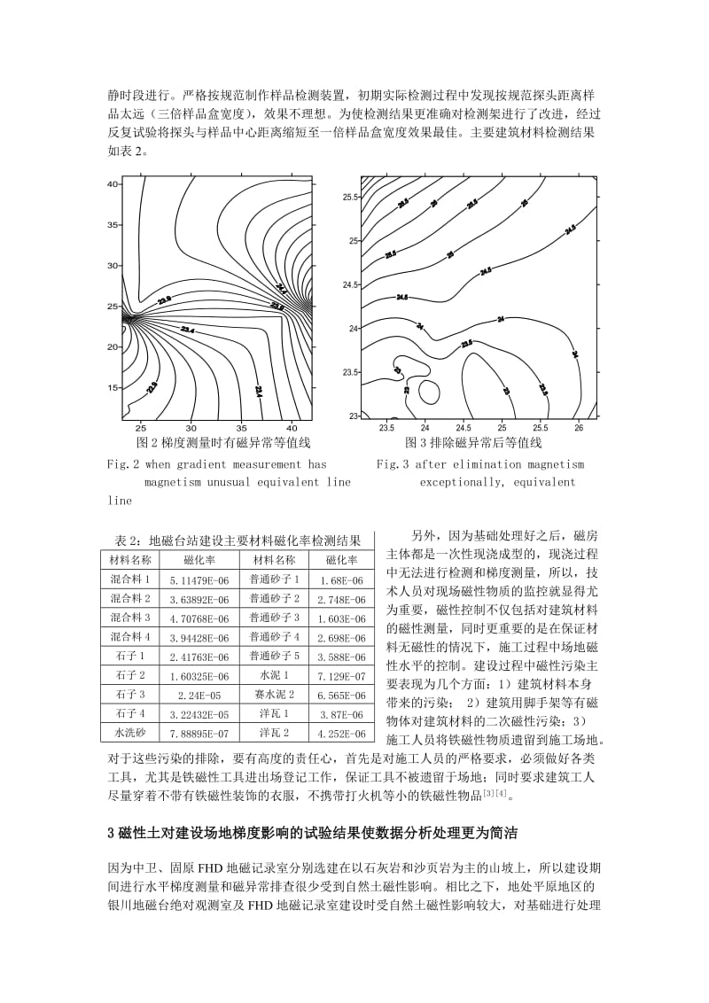 地磁台站建设经验探讨.doc_第3页