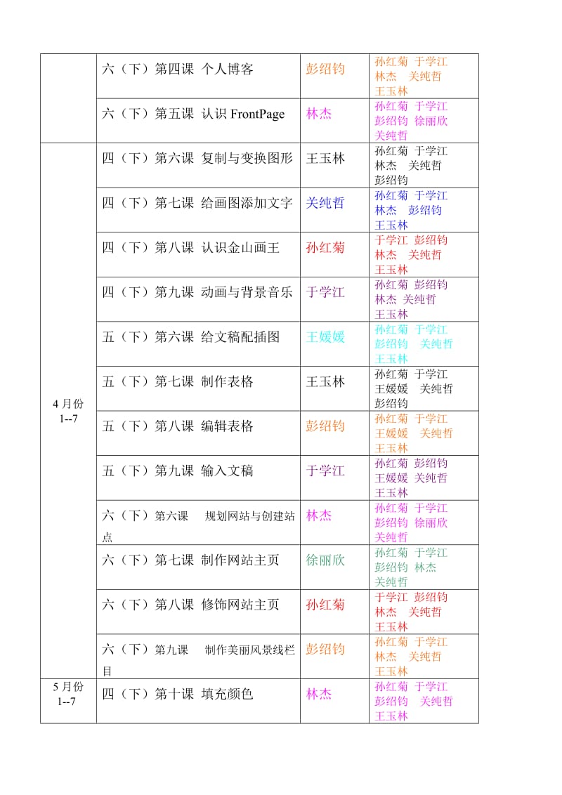 牙市区小学信息技术集体备课计划.doc_第3页