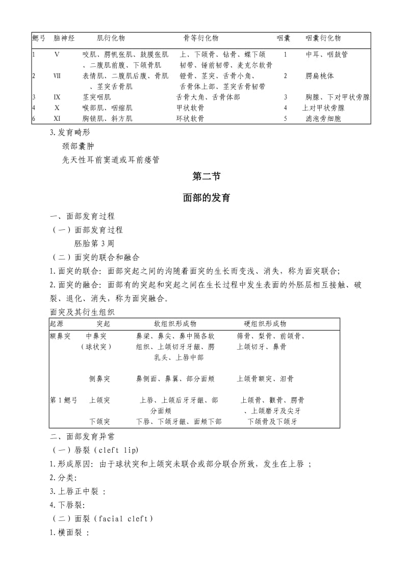 口腔组织胚胎学讲稿-2011级.doc_第3页