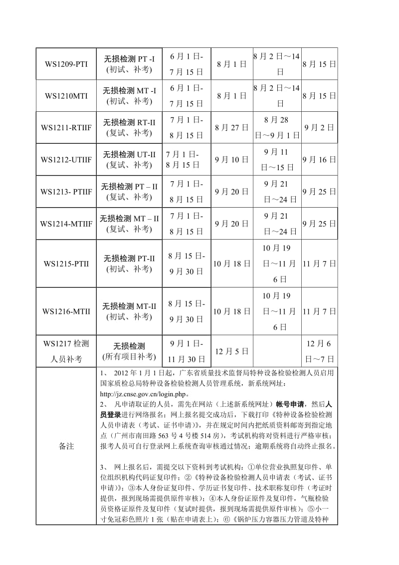 广东省质监局2012年特种设备检验检测人员考核计划.doc_第3页