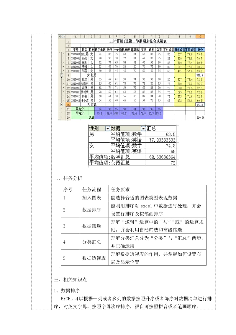 马鞍山工业学校计算机教案EXCEL.doc_第2页