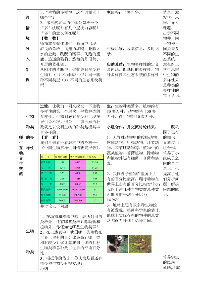 认识生物的多样性教学设计.doc_第2页