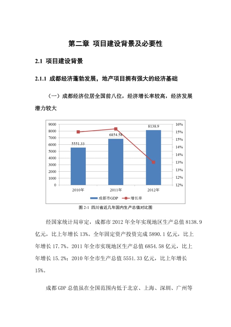 商业综合体建设必要性.doc_第1页