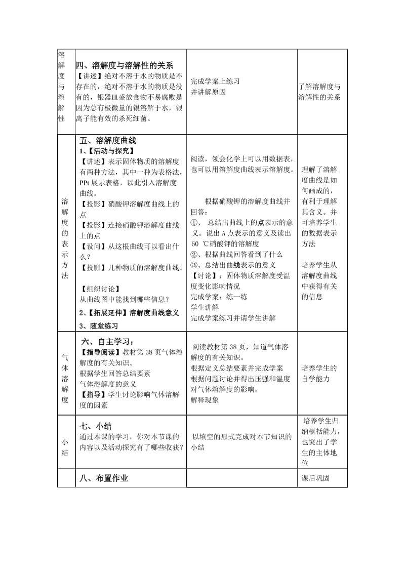 课题2溶解度教案上课.doc_第3页