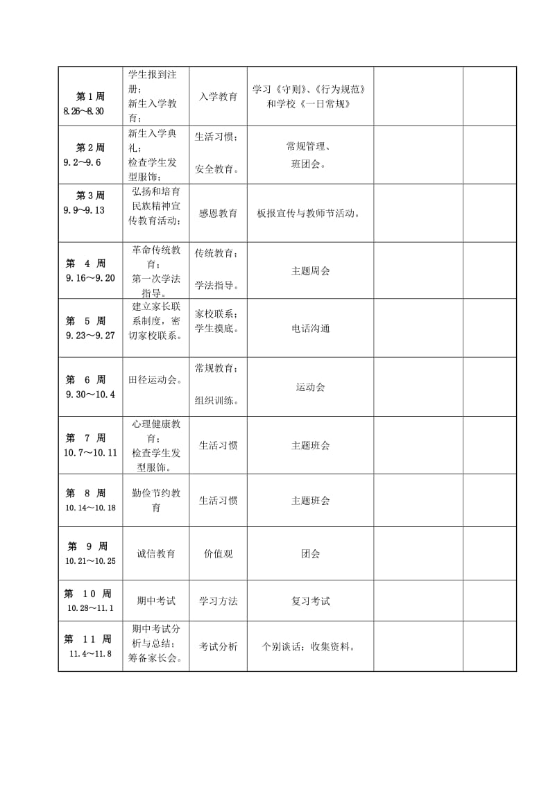 班主任行动计划(一学期).doc_第3页