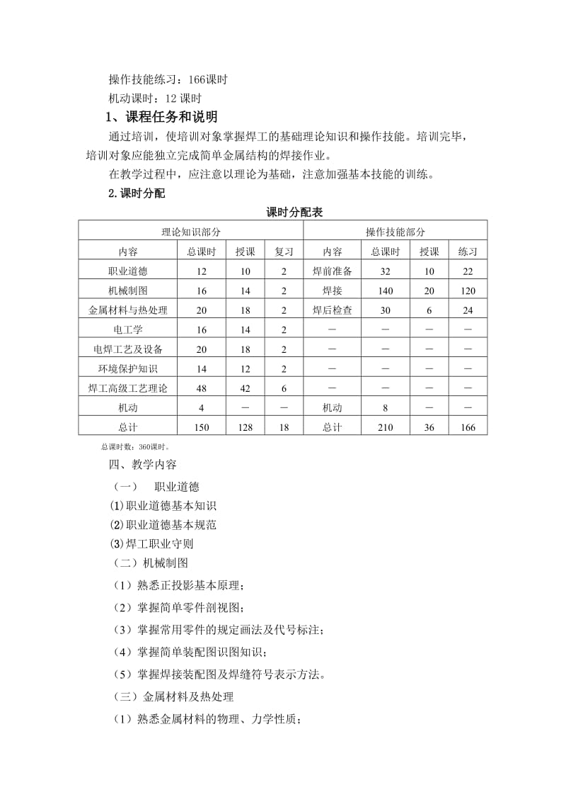 焊工培训计划及大纲(高级).doc_第2页