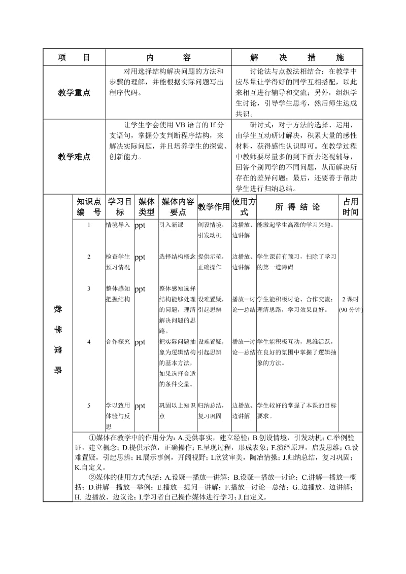 选择结构课堂教学设计.doc_第2页