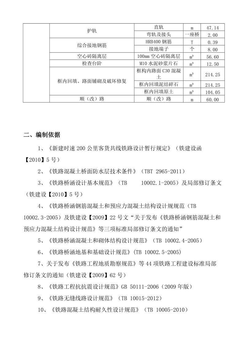 铁路工程框架桥施工方案.doc_第3页