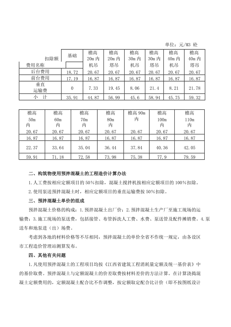 商品混凝土计算办法.doc_第2页